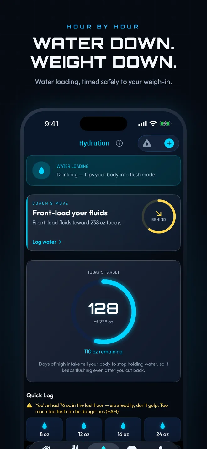 Hydration — water loading timed safely to your weigh-in