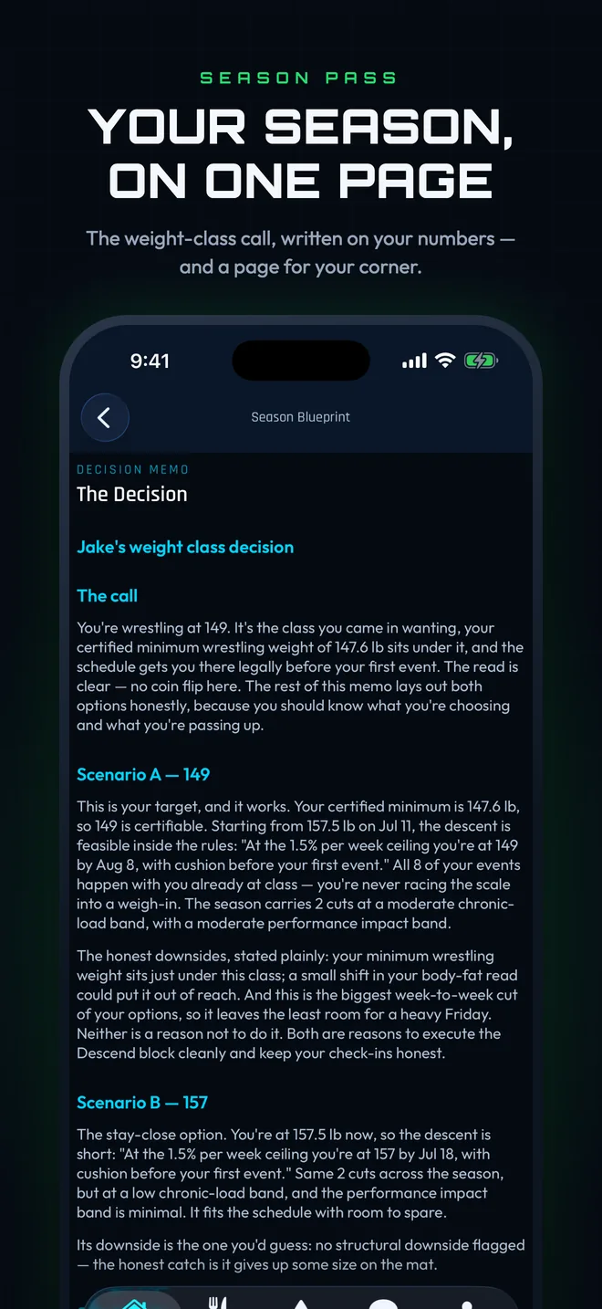 Season Blueprint — the weight-class call, written down